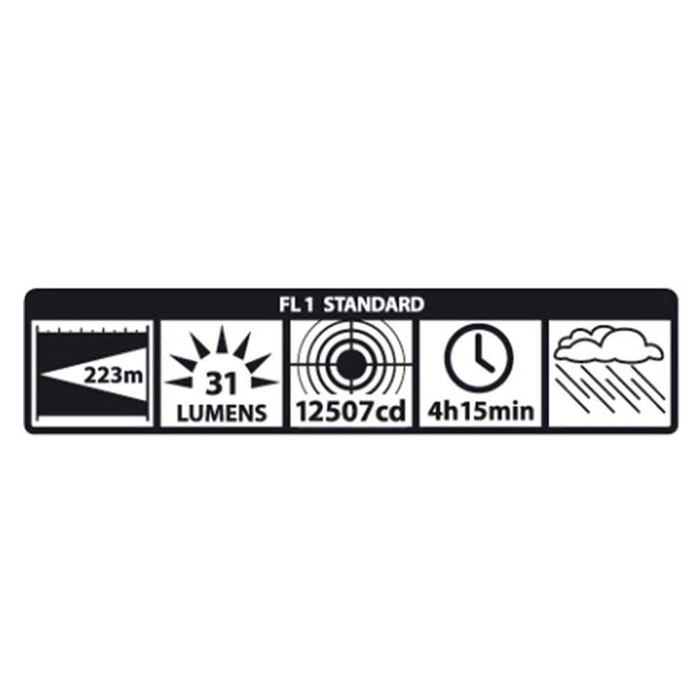 Maglite Lampa 2C Xenon