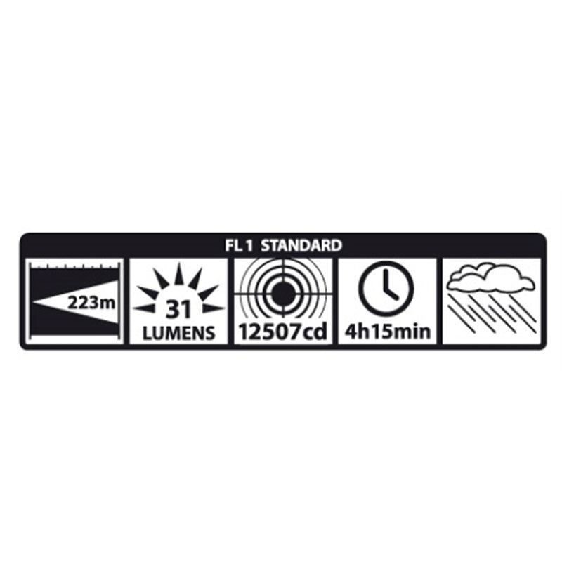 Maglite Lampa 2C Xenon