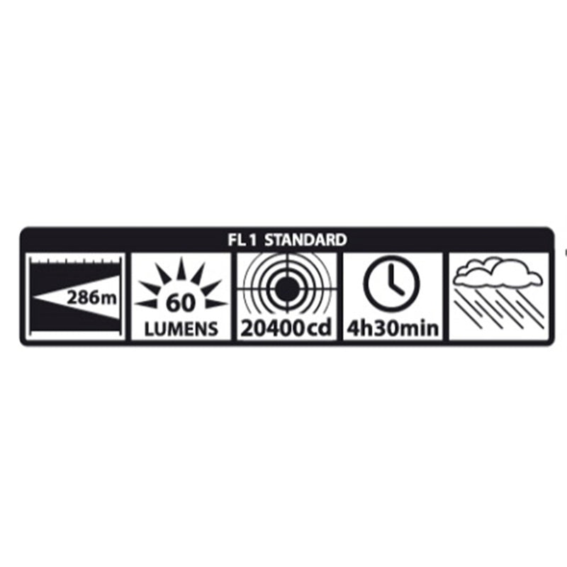 Maglite Lampa 3C Xenon
