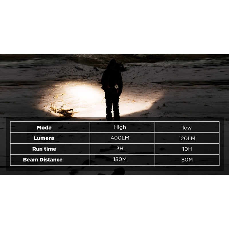 Swiss+Tech LED Punjiva Baterijska Lampa 3AAA&18650 400lm – slika 7