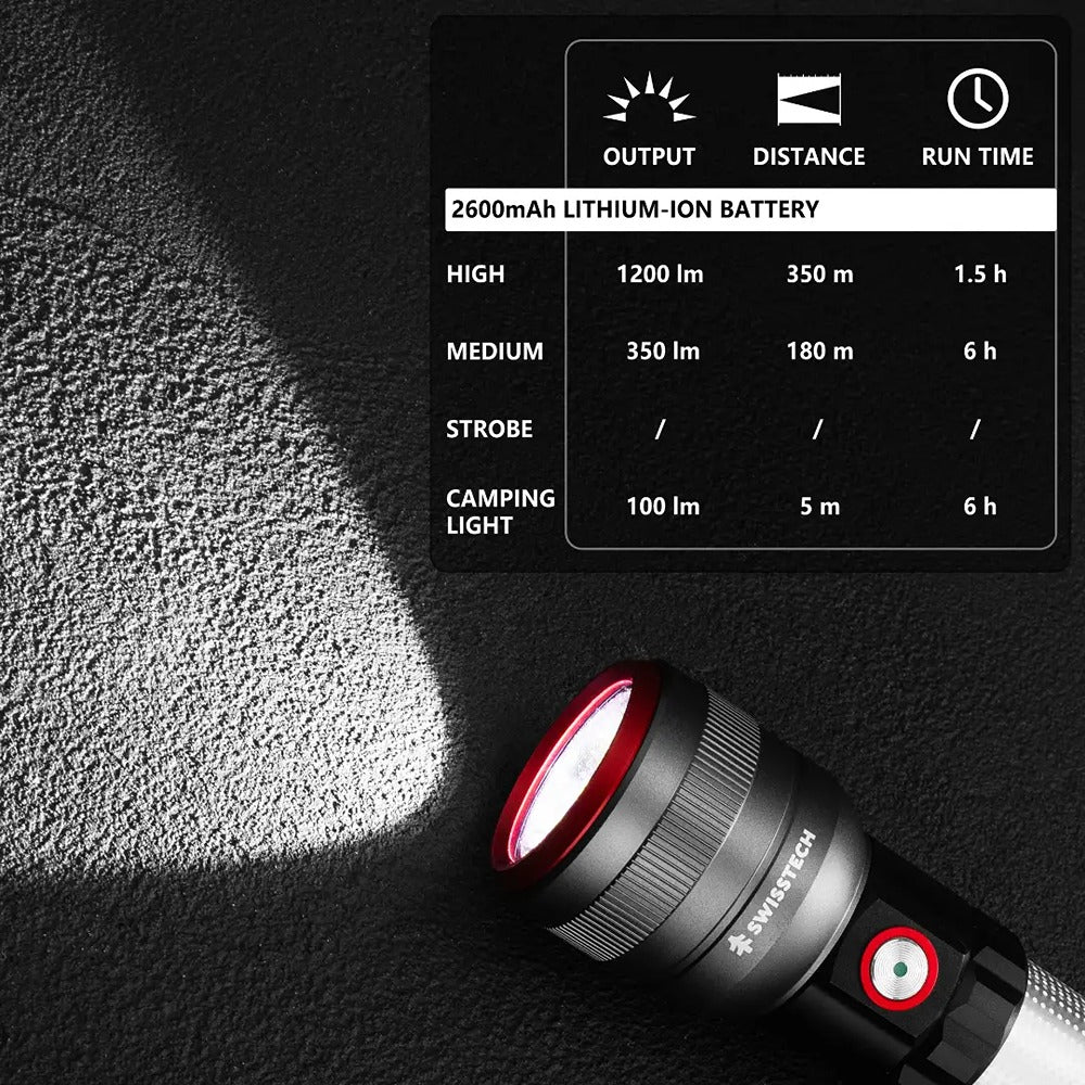 Swiss+Tech Punjiva Baterijska Lampa i Fenjer 1200 lm – slika 4