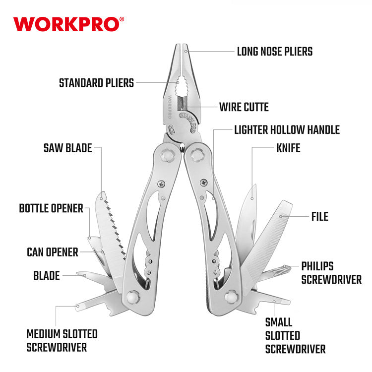 Workpro Multialat Klešta 12u1 – slika 3
