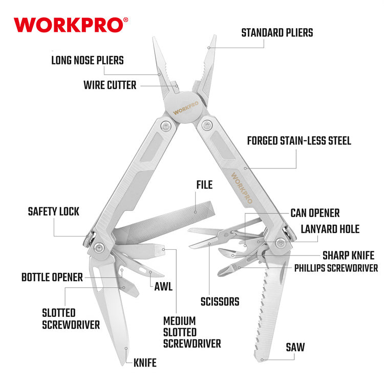 Workpro Multialat Klešta 15u1 – slika 4