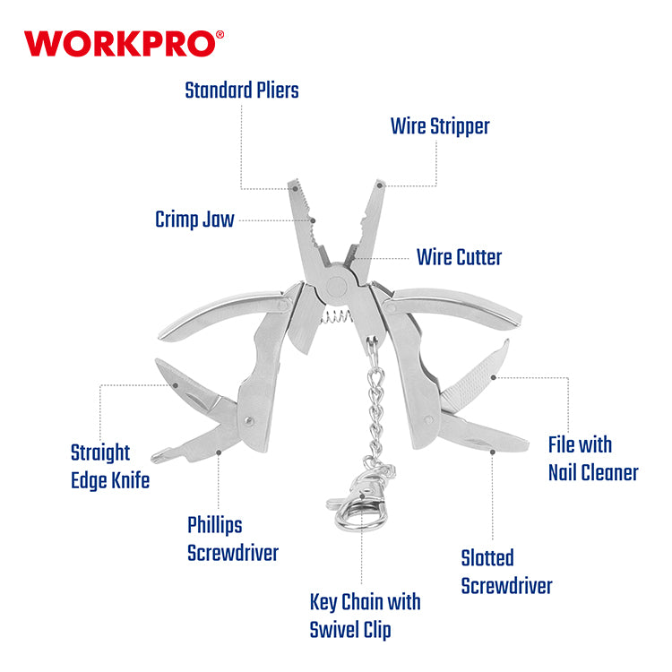 Workpro Mini Alat za Pecanje 9u1 – slika 5