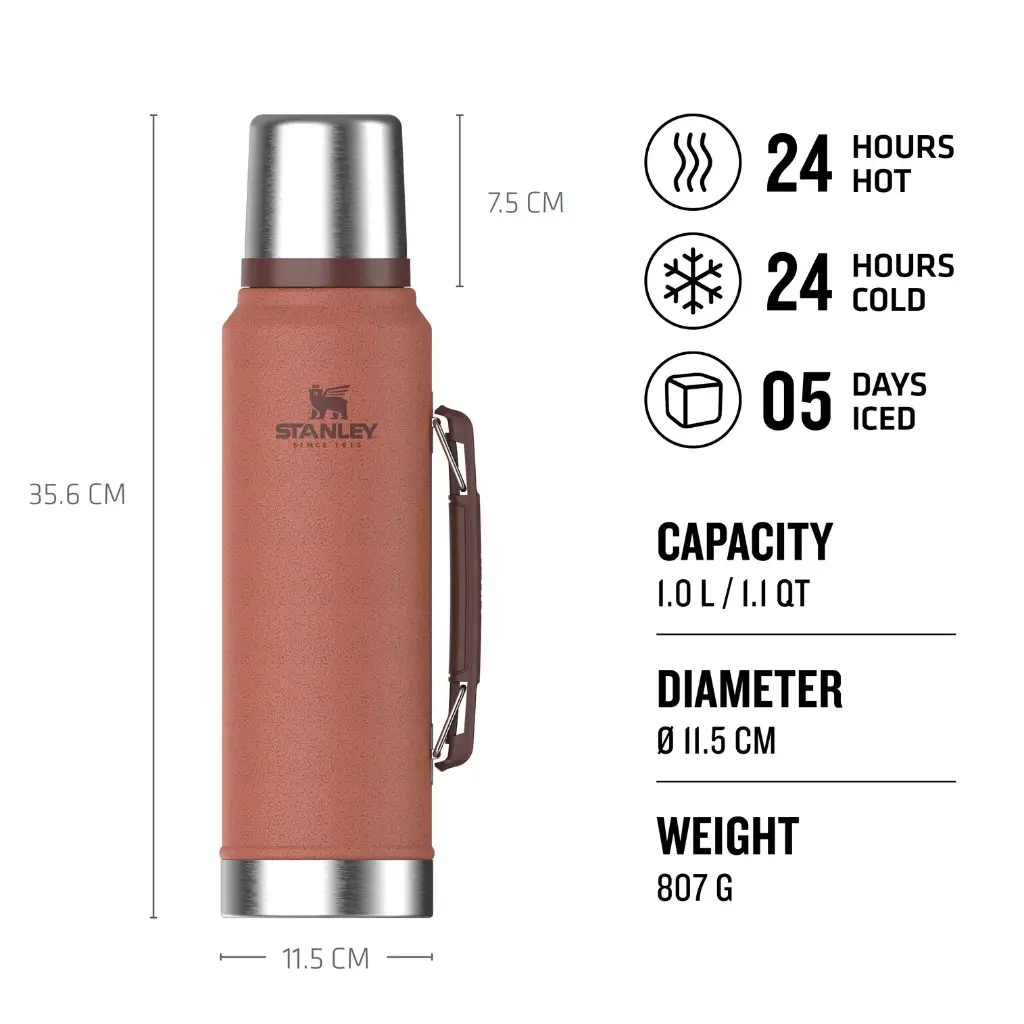 Web_PNG_Square-Stanley-CountrySpecificUSPs-TheLegendaryClassicBottle1.0L-1.1QT-HammertoneClay-2_1800x1800.webp